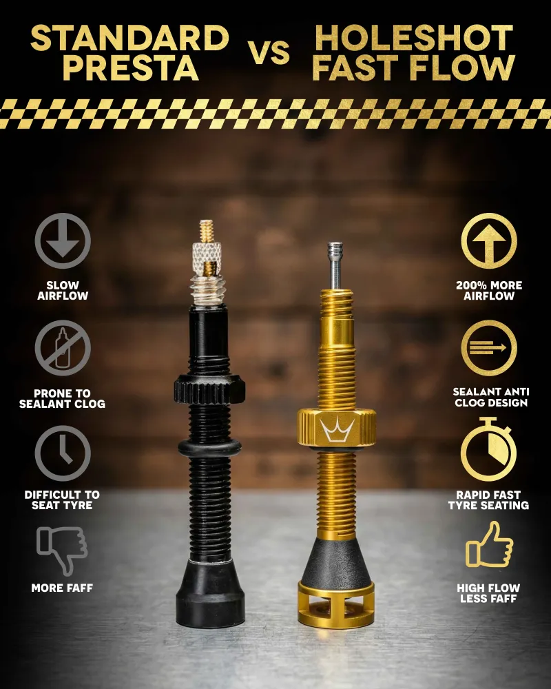 PEATY'S HOLESHOT FAST FLOW 42mm bezdušové ventilky (x2) modré