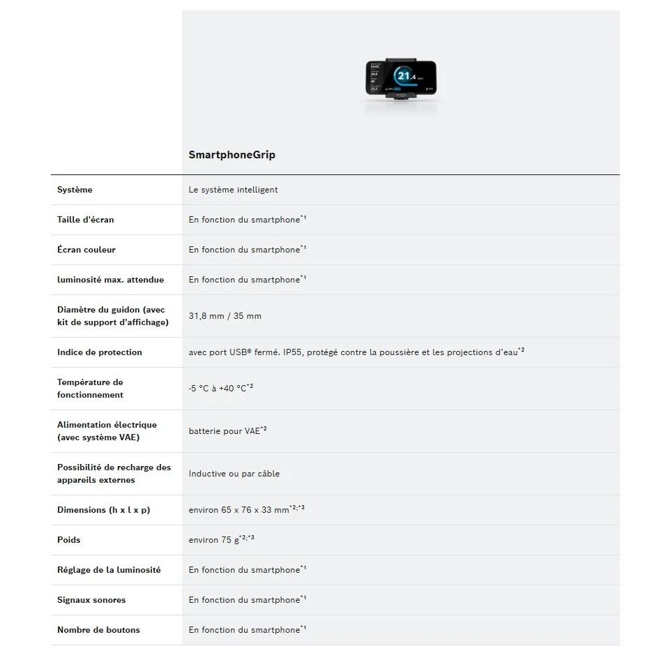 Držák telefonu BOSCH SMARTPHONE GRIP